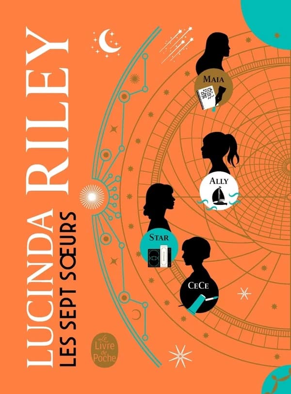 Les sept soeurs : intégrale. Volume 1