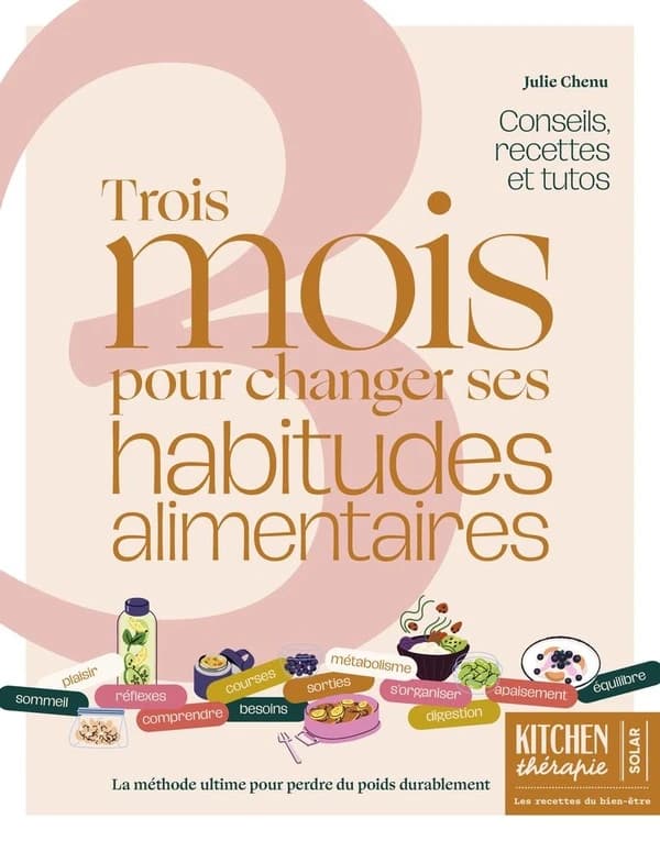 Trois mois pour changer ses habitudes alimentaires