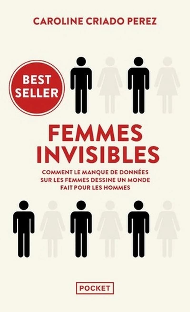 Femmes Invisibles : Comment le manque de données sur les femmes dessine un monde fait pour les hommes