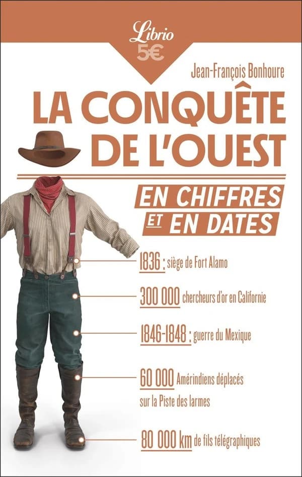 La conquête de l'Ouest en chiffres et en dates