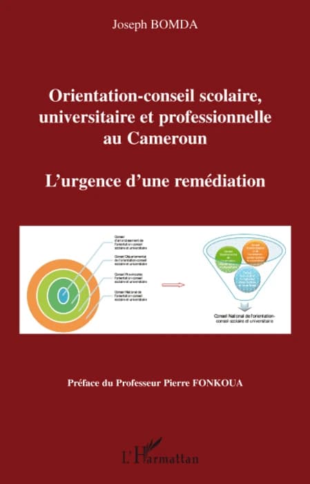 L'orientation-conseil scolaire, universitaire et professionnelle au Cameroun : l'urgence d'une remédiation