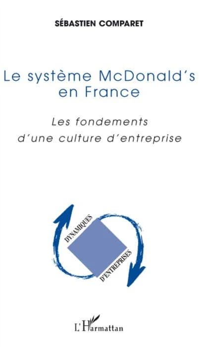 Le système McDonald's en France : les fondements d'une culture d'entreprise