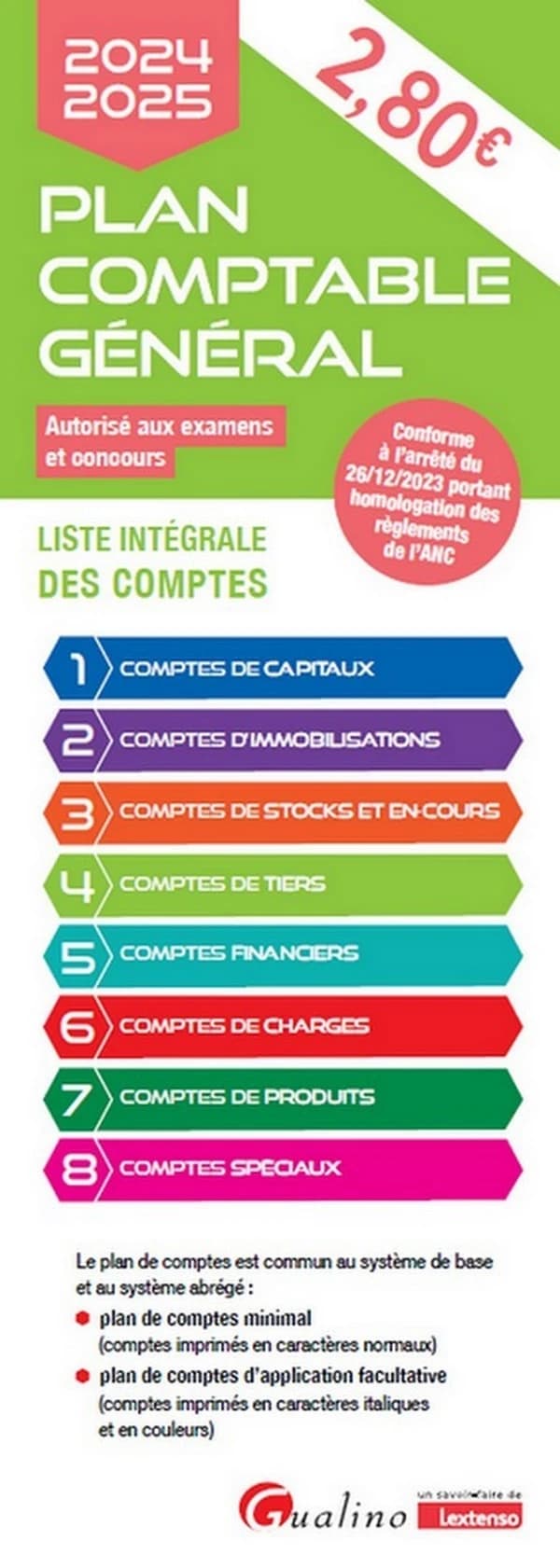 Plan comptable général : Liste intégrale des comptes