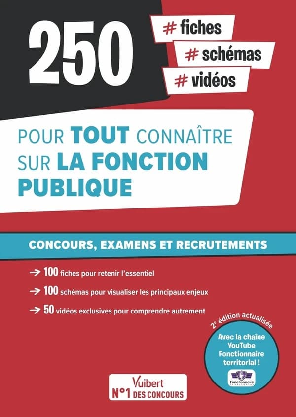 250 fiches, schémas, vidéos pour tout connaître sur la fonction publique