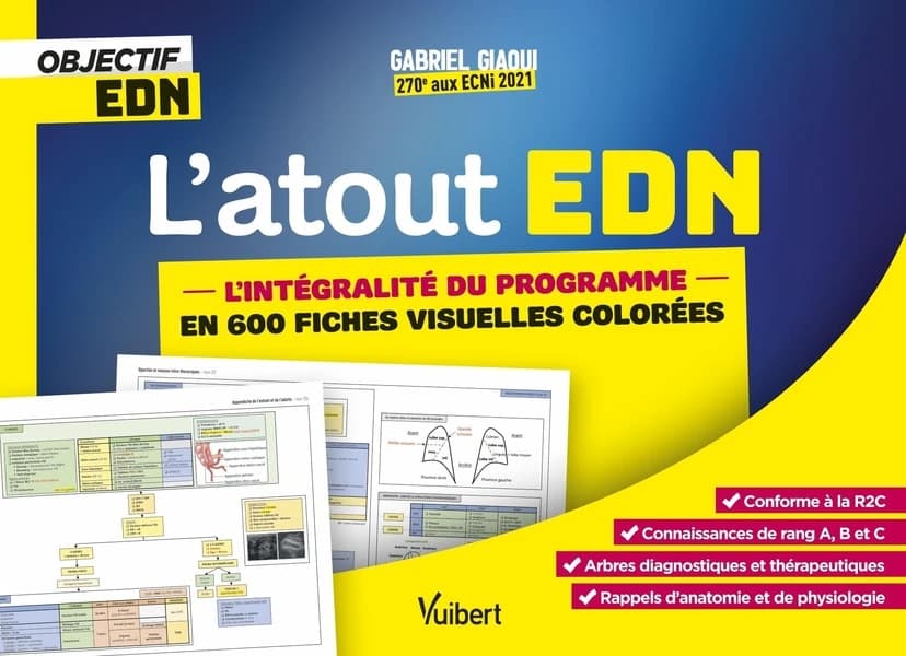L'atout EDN