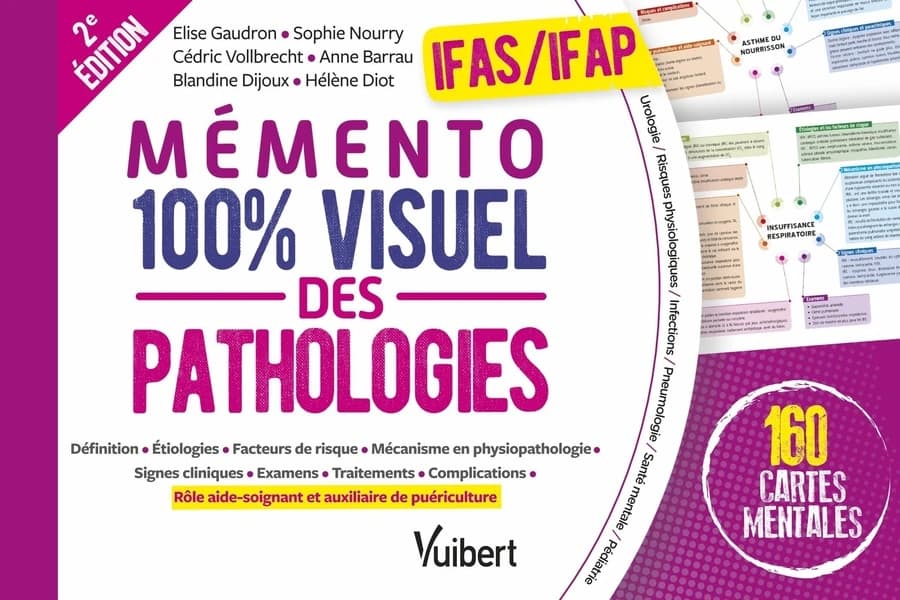 Mémento 100 % visuel des pathologies : IFAS-IFAP (2e éd.) Élise Gaudron, Sophie Nourry, Cédric Vollbrecht... [et al.]