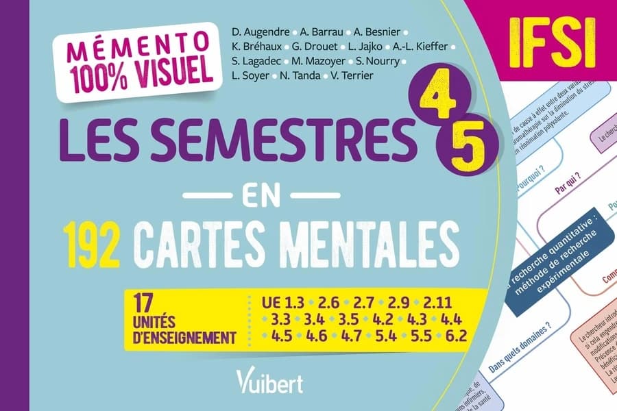 Les semestres 4 et 5 en 192 cartes mentales