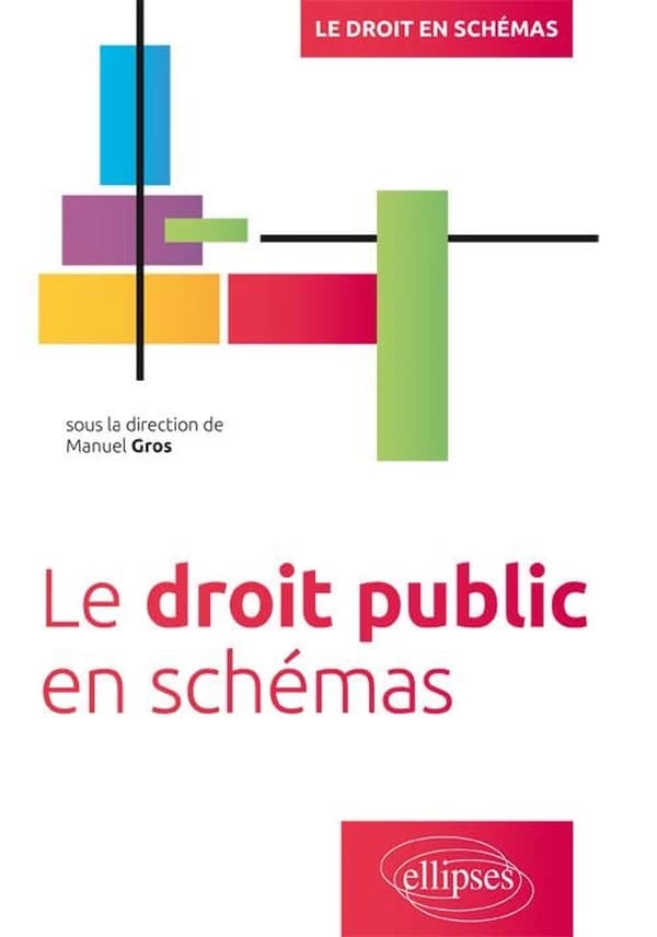 Le droit public en schémas