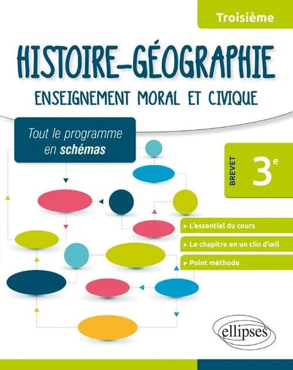 Tout le programme en schémas : histoire-géographie ; enseignement moral et civique ; brevet 3e