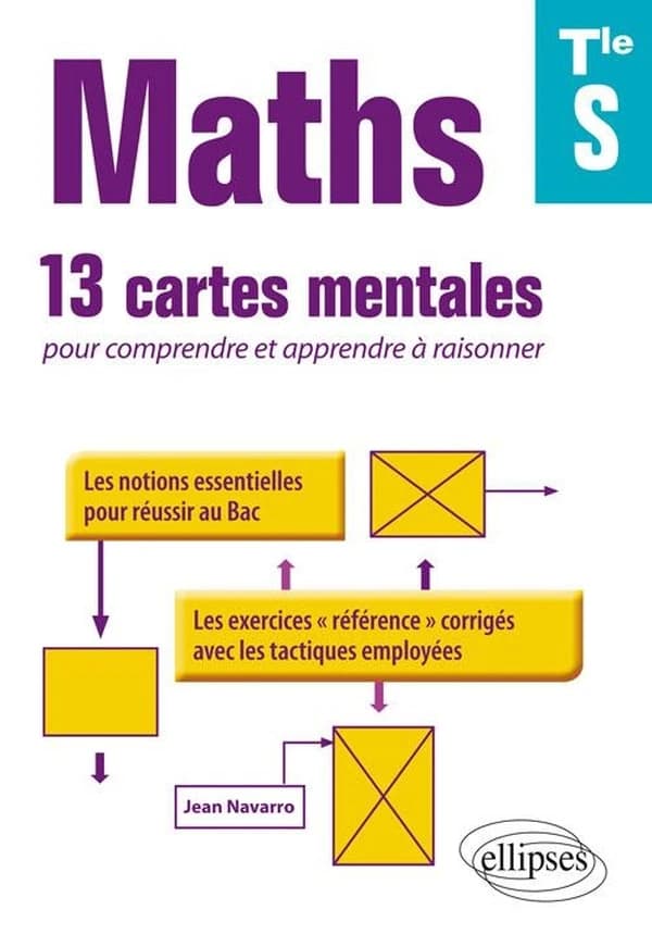 Mathématiques ; terminale S ; 13 cartes mentales pour comprendre et apprendre à raisonner