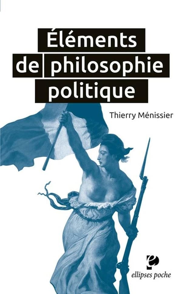 Éléments de philosophie politique