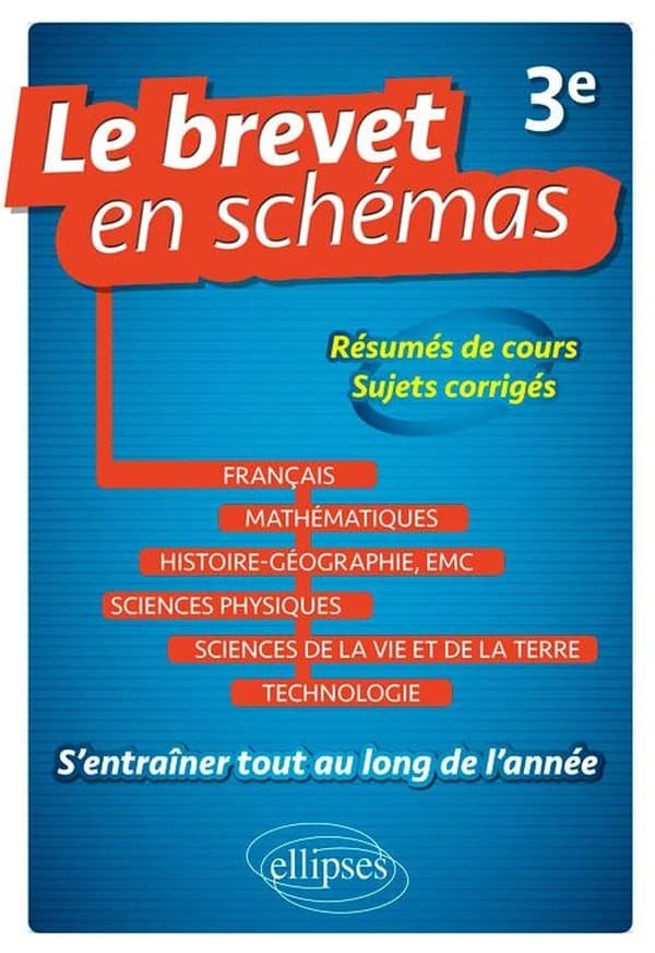 Le brevet en schémas ; 3e