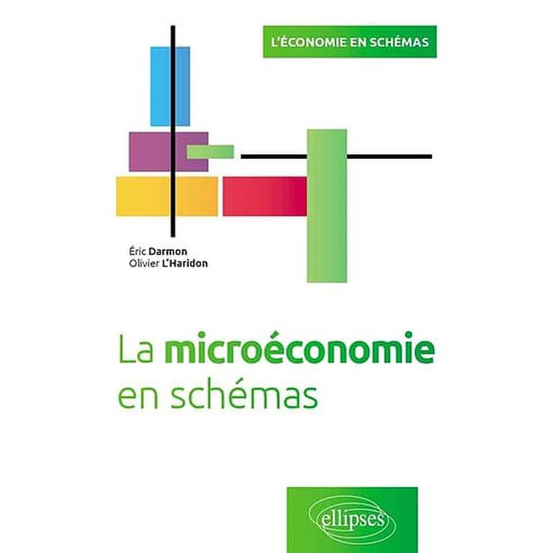 La microéconomie en schémas