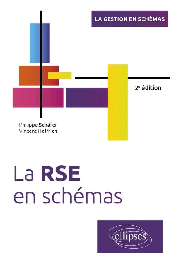 La RSE en schémas (2e éd.) Philippe Schäfer, Vincent Helfrich