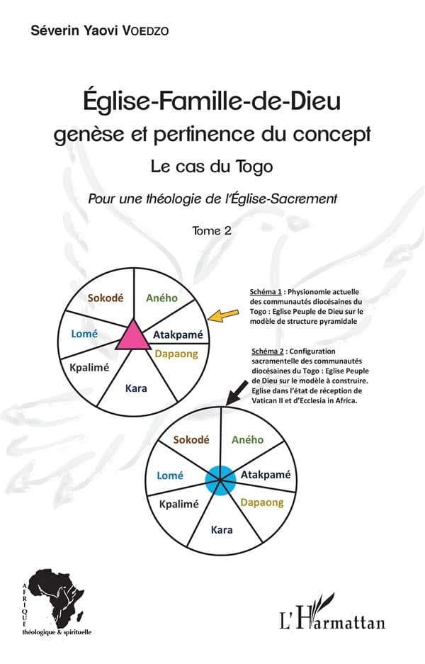 Église-famille-de-Dieu : genèse et pertinence du concept : le cas du Togo : pour une théologie de l'Église-sacrement