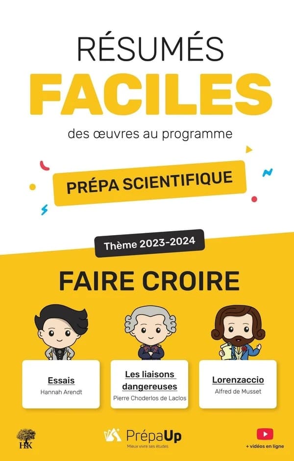 Résumés faciles des oeuvres au programme : prépa scientifique, faire croire. thème 2023-2024