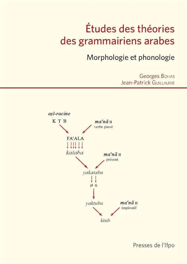 Études des théories des grammairiens arabes : Morphologie et phonologie
