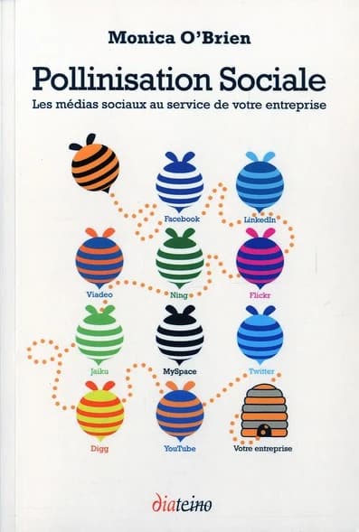 Pollinisation sociale