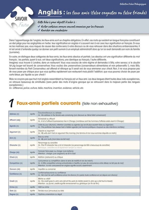 Anglais : les faux amis (false cognates ou false friends)