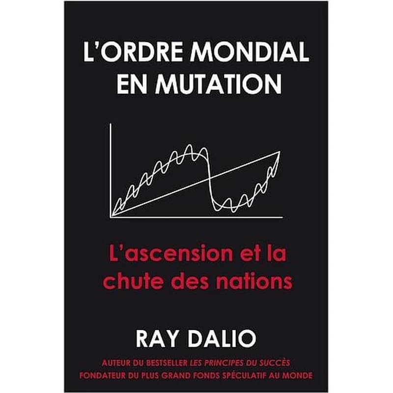L'ordre mondial en mutation : l'ascention et la chute des nations