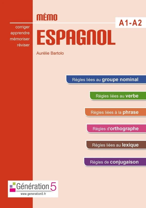 Mémo espagnol ; A1>A2