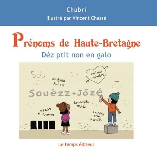 Prénoms de Haute-Bretagne