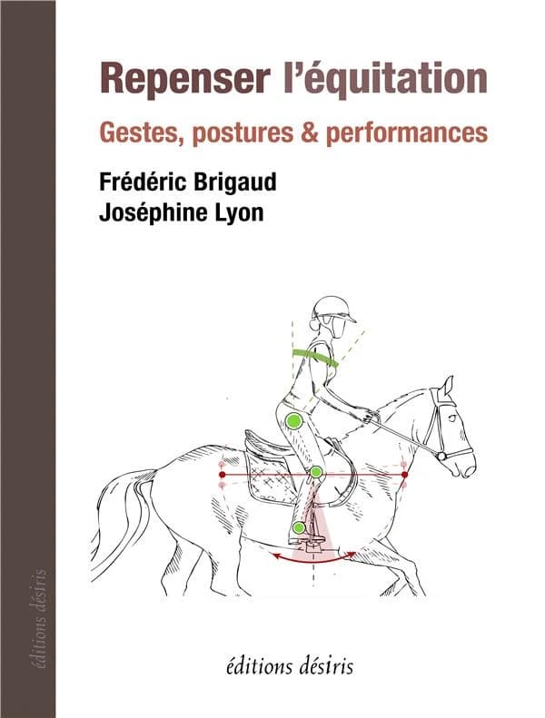 Repenser l'équitation : gestes, postures et performance