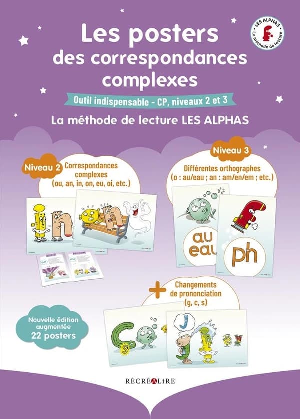 Les posters des correspondances complexes ; CP