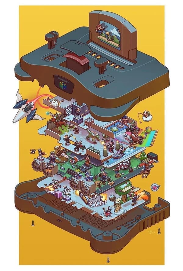 L'histoire de la Nintendo 64 : la plus américaine des consoles japonaises