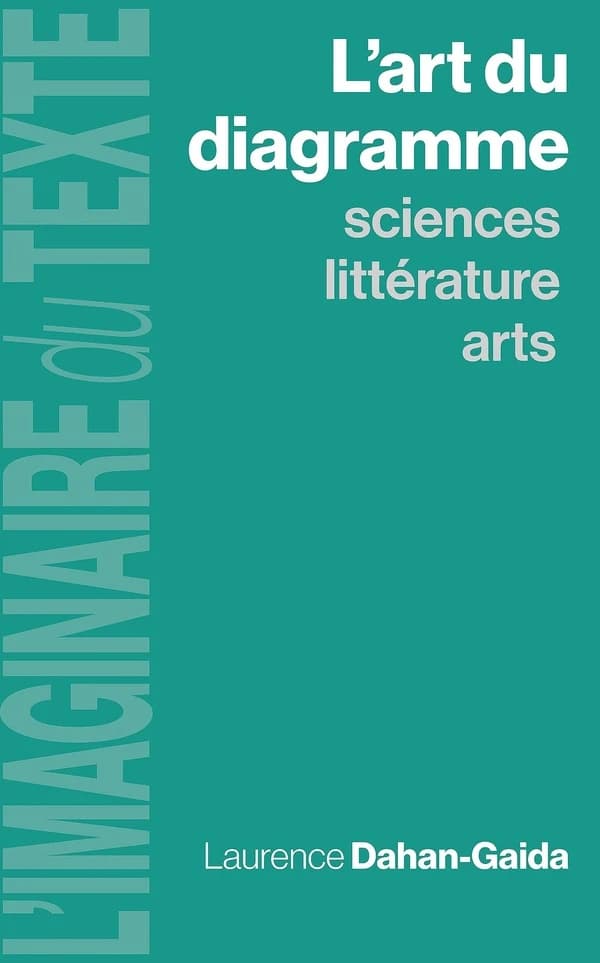 L'art du diagramme : sciences, littérature, arts