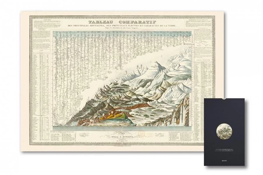 Tableau comparatif des principales montagnes, des principaux fleuves et cataractes de la terre ([Reproduction en fac-similé]) Reliefs Éditions