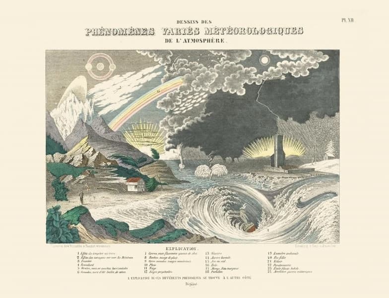 Carte - Phénomènes variés météorologiques