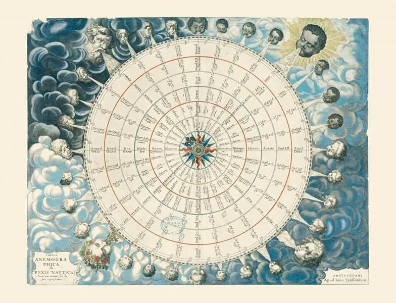 Carte - Rose des vents
