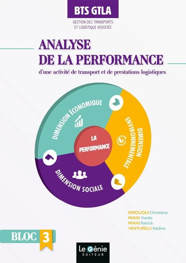 Analyse de la performance d'une activité de transports et de prestations logistiques : BET, GTLA, Bloc 3