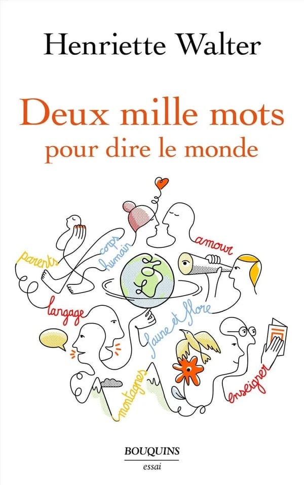 Deux mille mots pour dire le monde : essai