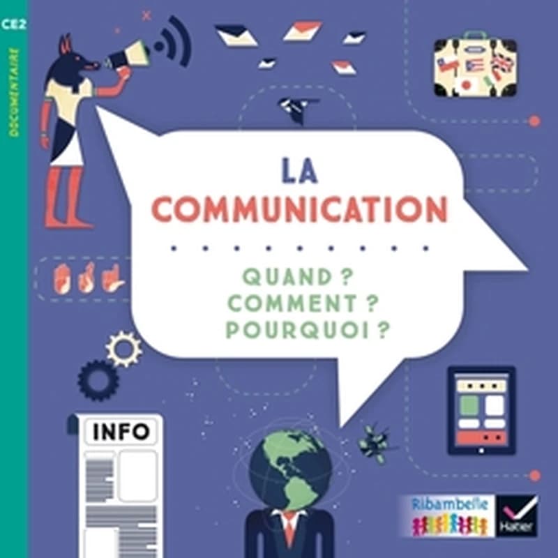 La communication : quand ? Comment ? Pourquoi ?