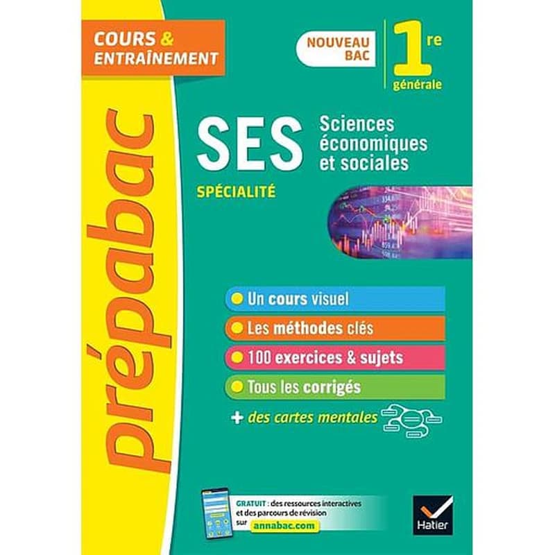 Prépabac : SES ; 1re