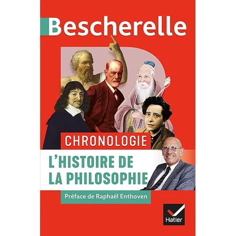 L'histoire de la philosophie