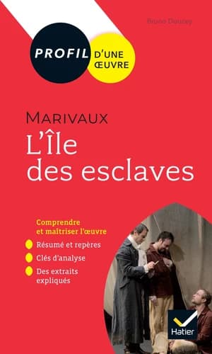 "L'Île des esclaves", Marivaux, 1725