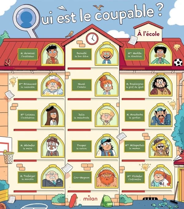 Qui est le coupable ? : A l'école
