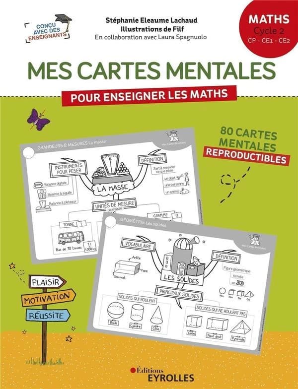 Mes cartes mentales pour enseigner les mathématiques : cycle 2 : CP