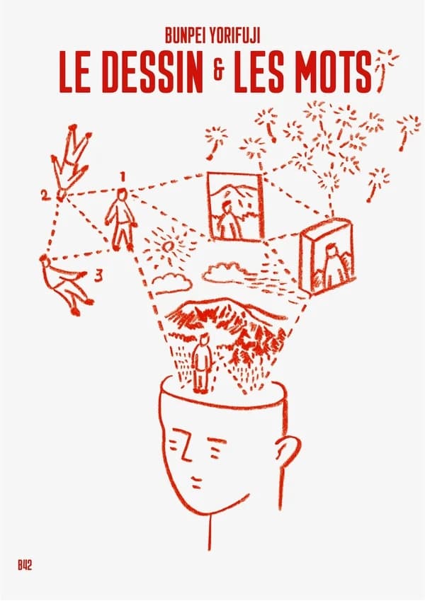 Le dessin et les mots : réflexions sur la pratique du design