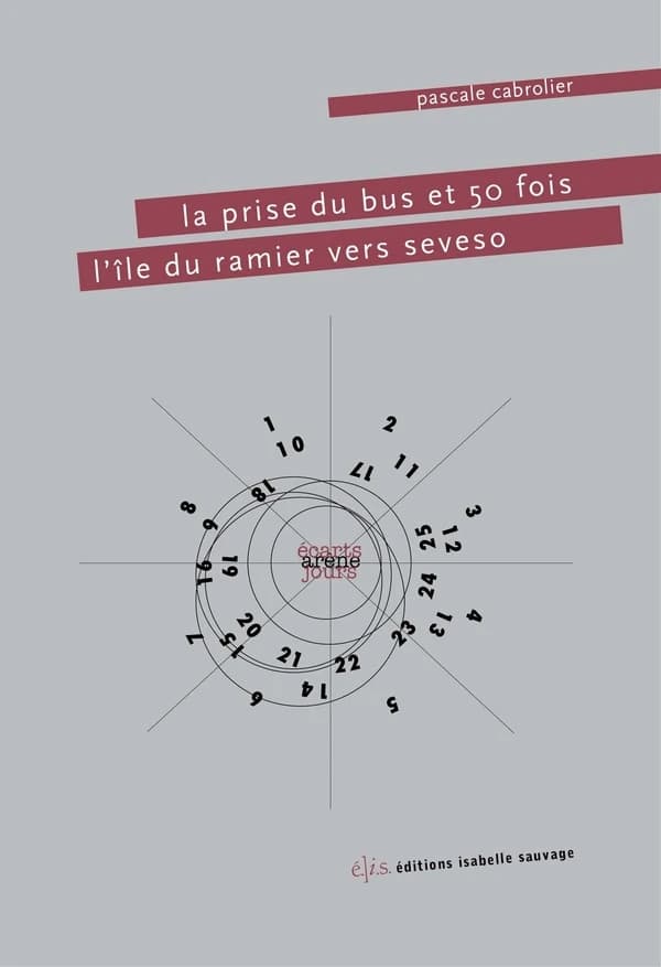 La prise du bus et 50 fois l'île du Ramier vers Seveso