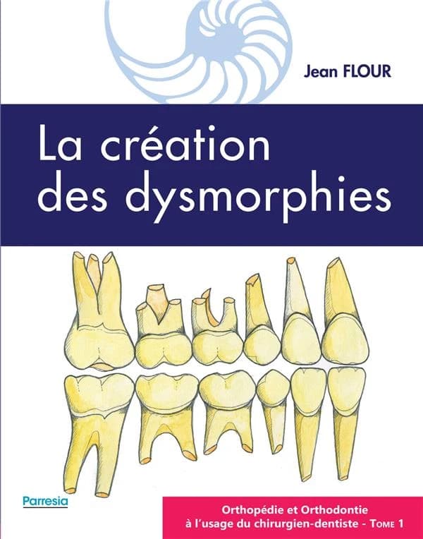 La création des dysmorphies : une approche pédagogique