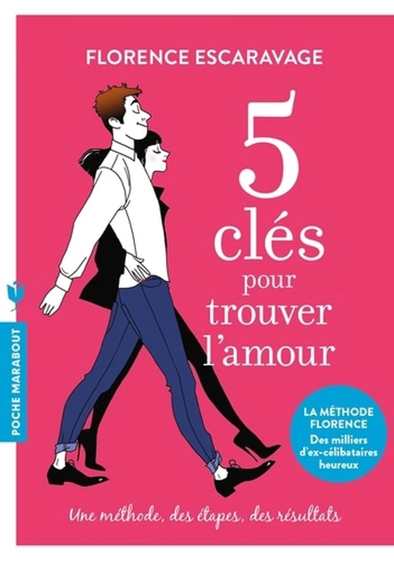 5 clés pour trouver l'amour : [une méthode, des étapes, des résultats]