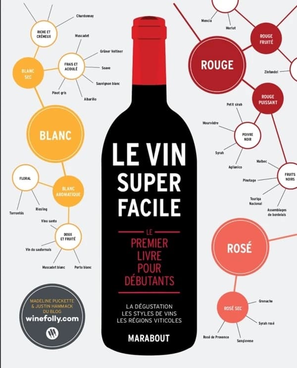 Le vin super facile : le premier livre pour débutants