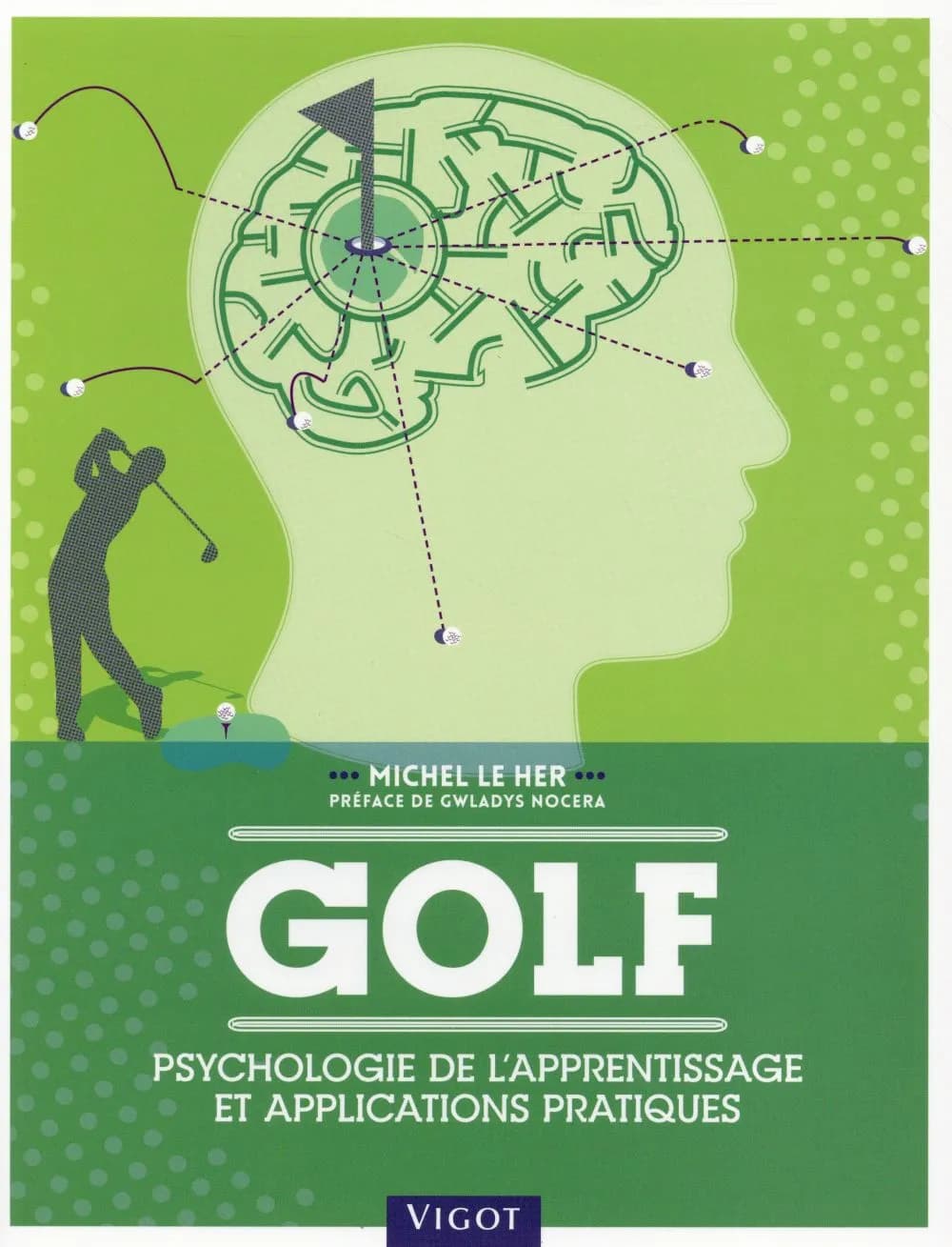 Golf : psychologie de l'apprentissage et applications pratiques