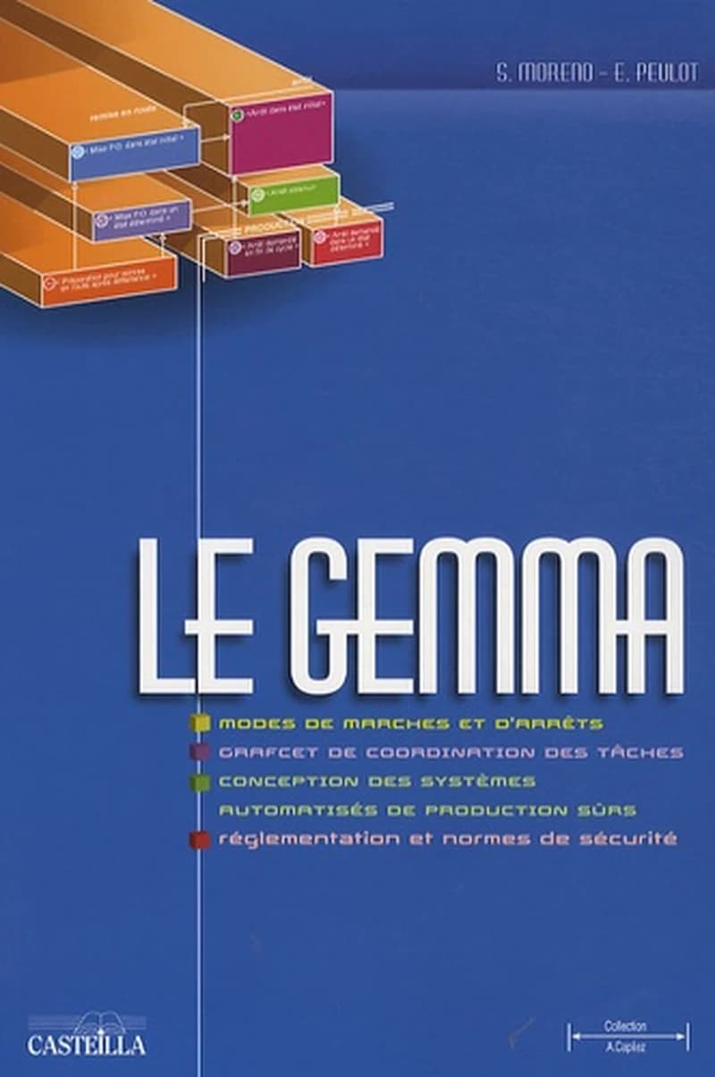 Le GEMMA : modes de marches et d'arrêts GRAFCET de coordination des tâches, conception des systèmes automatisés de production sûrs, réglementation et normes de sécurité : bac STI, BTS, DUT, IUP, Écoles d'ingénieurs