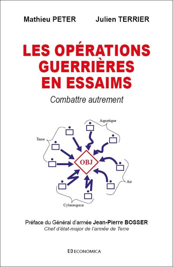 Les opérations guerrières en essaims : combattre autrement