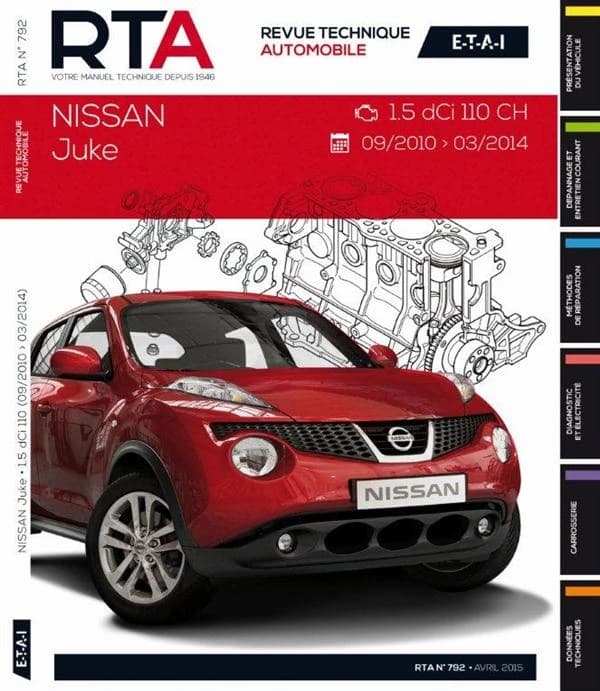 Rta b792